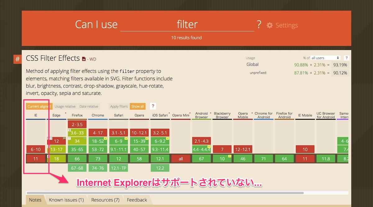 Cssのみで画像にフィルターをかける方法 コピペok ブログの設置